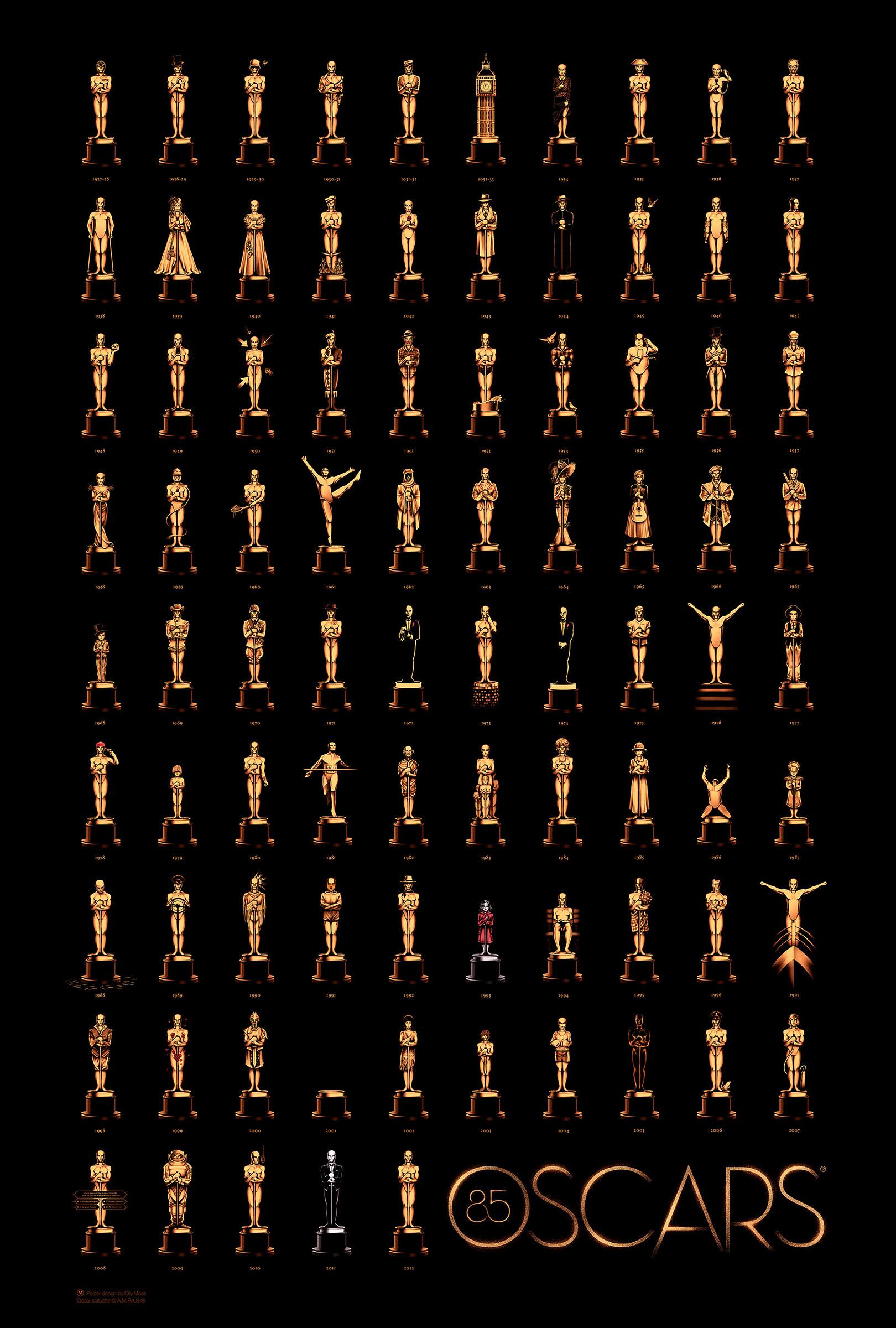 Oscars 2013 : une affiche déjà culte ! (poster)