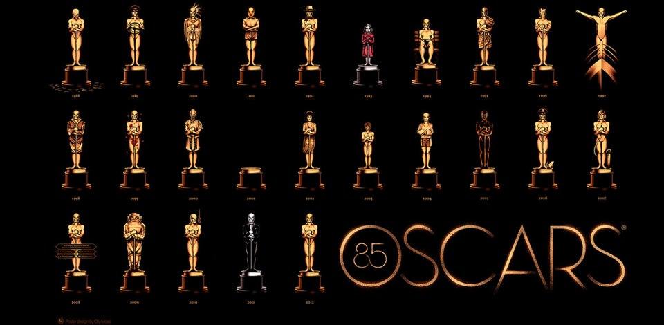 Oscars 2013 : Le Palmarès complet !