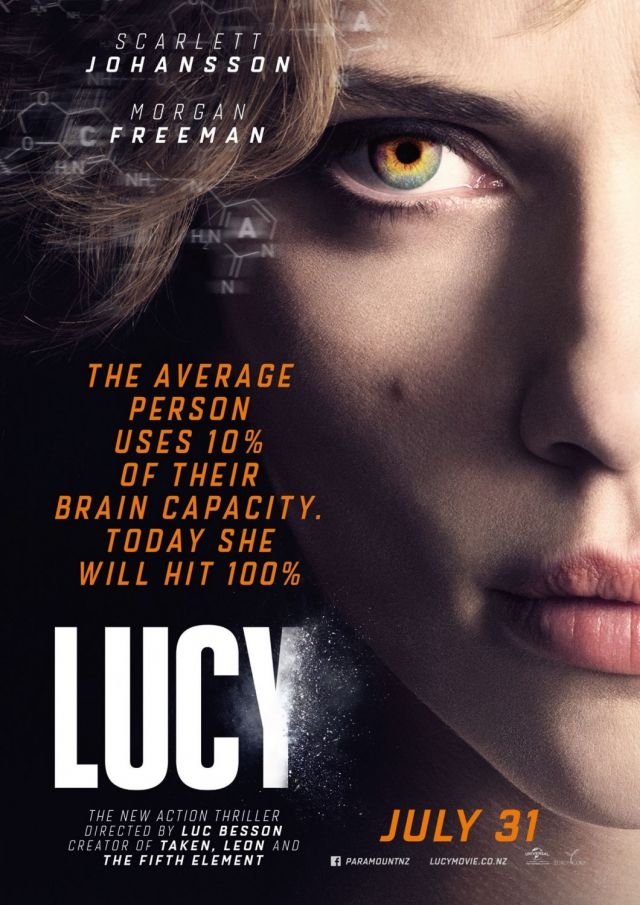 Lucy : le meilleur démarrage de Luc Besson aux États-Unis
