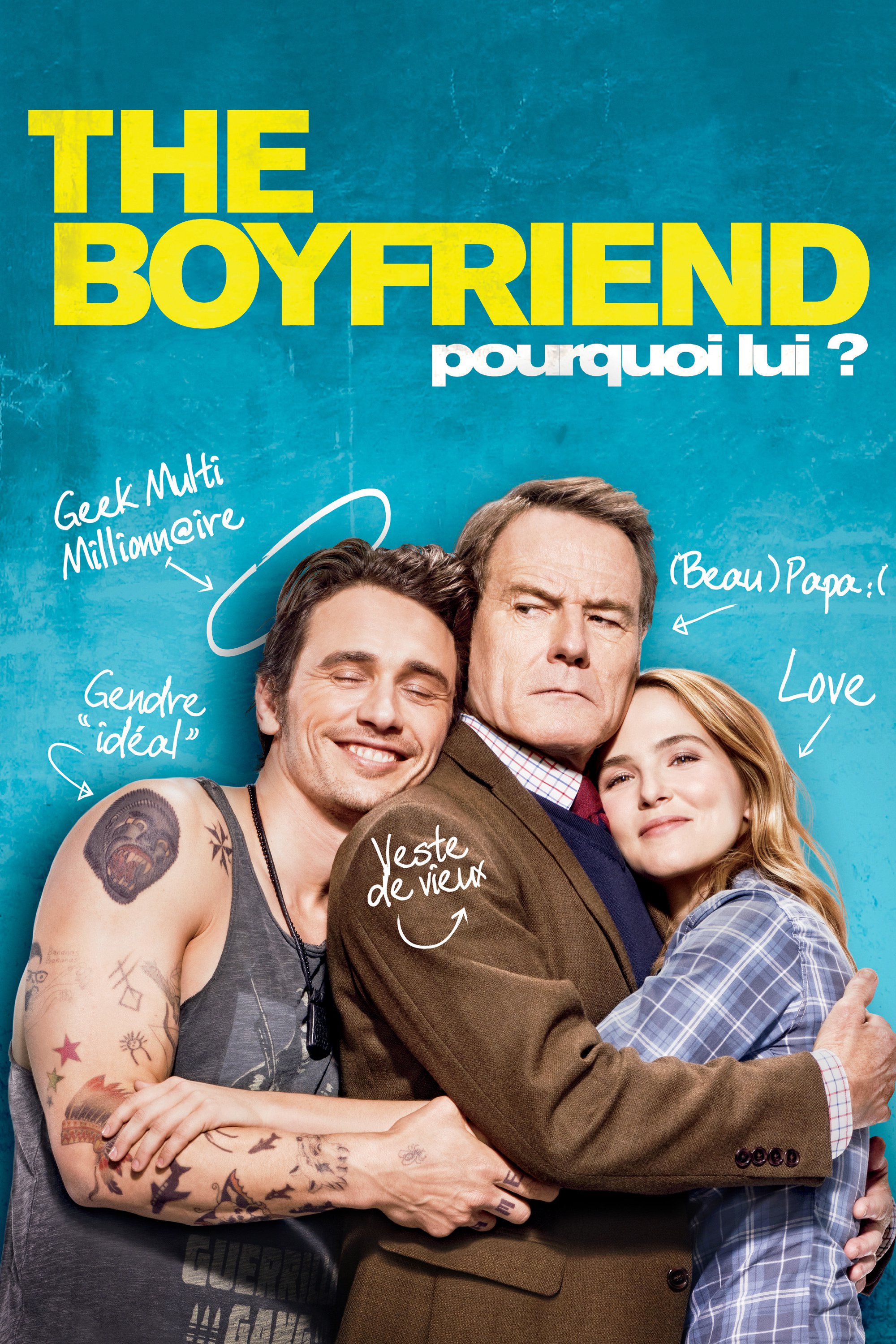 The Boyfriend - Pourquoi lui ?