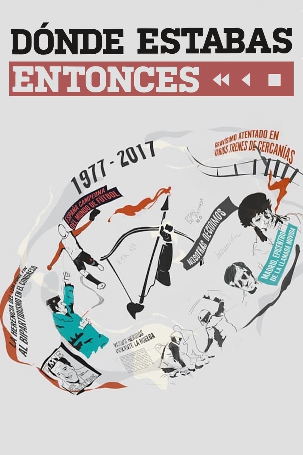 ¿Dónde estabas entonces?