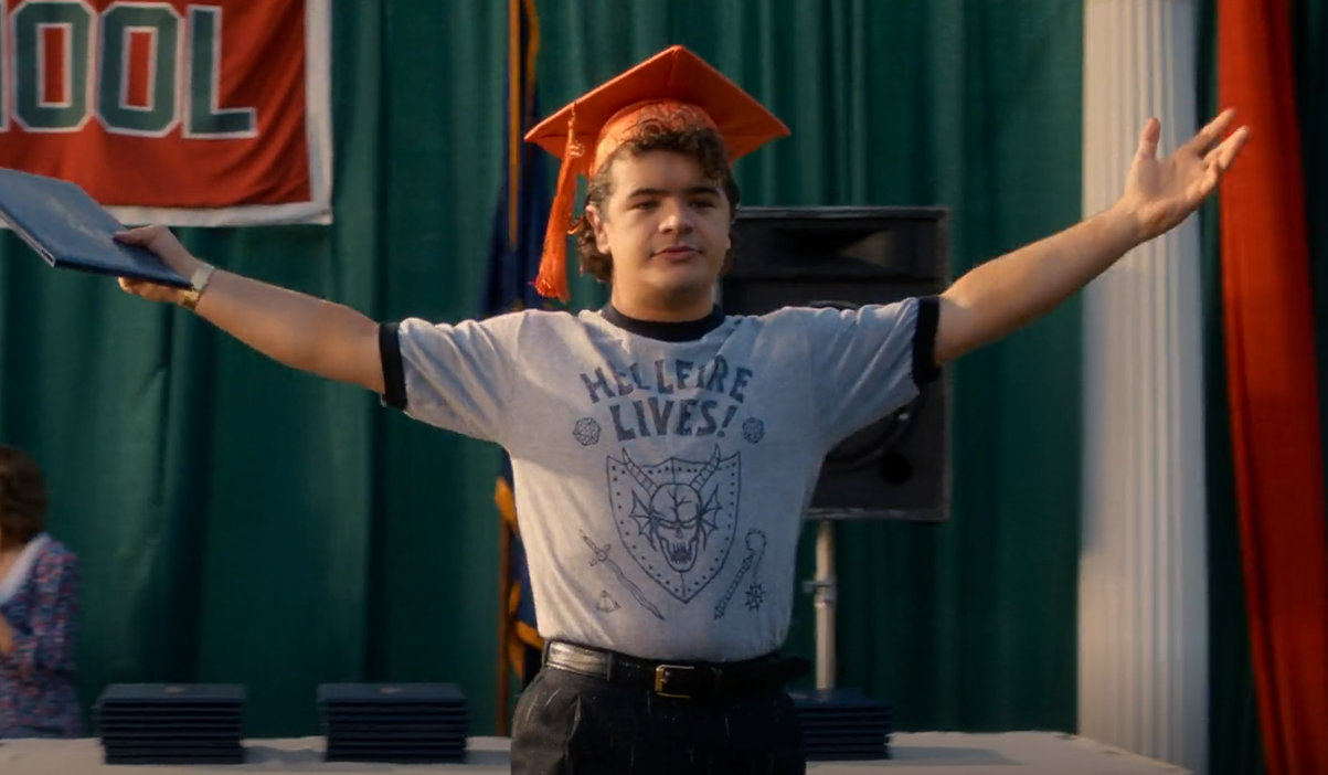 Netflix : Stranger Things se termine sur un nouveau record